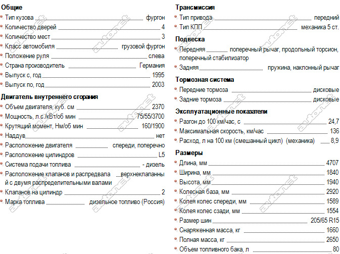 Фольксваген Транспортер , , , расход топлива поколения Т4, Т5 на км.