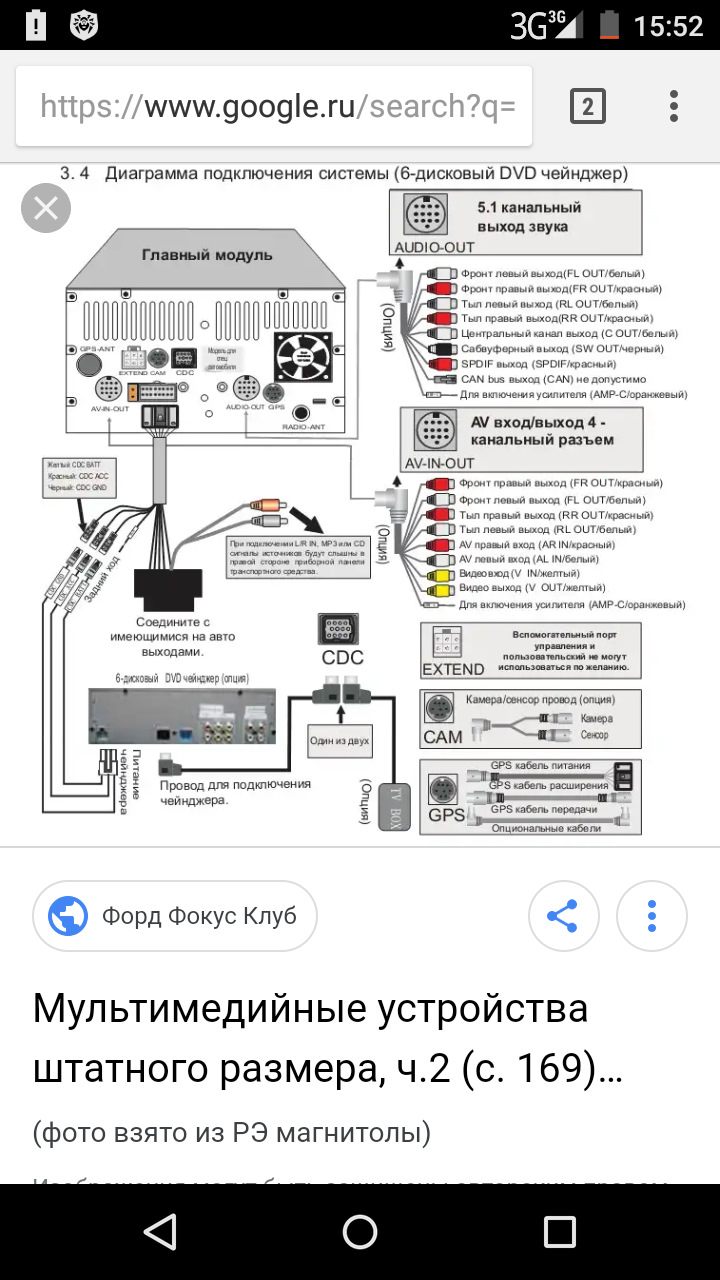 Подключение автомобильной мультимедийной системы Люди добрые выручайте - Ford Focus II Hatchback, 1,6 л, 2008 года видео DRIVE2