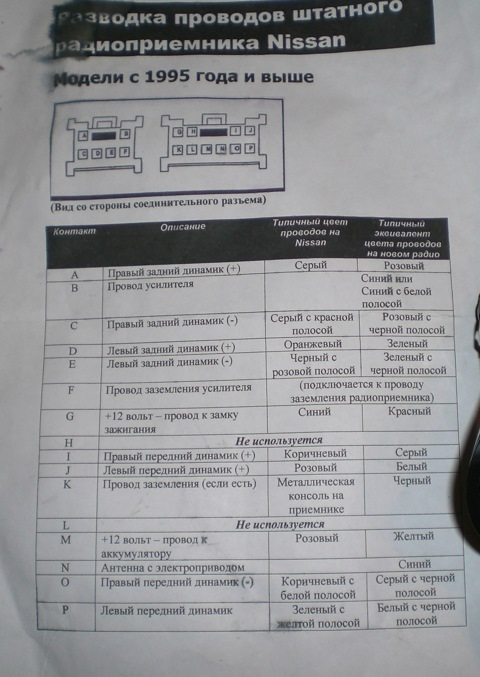 cf 7beu распиновка