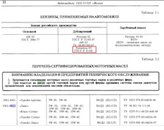 какое масло лить в коробку передач газ 3110