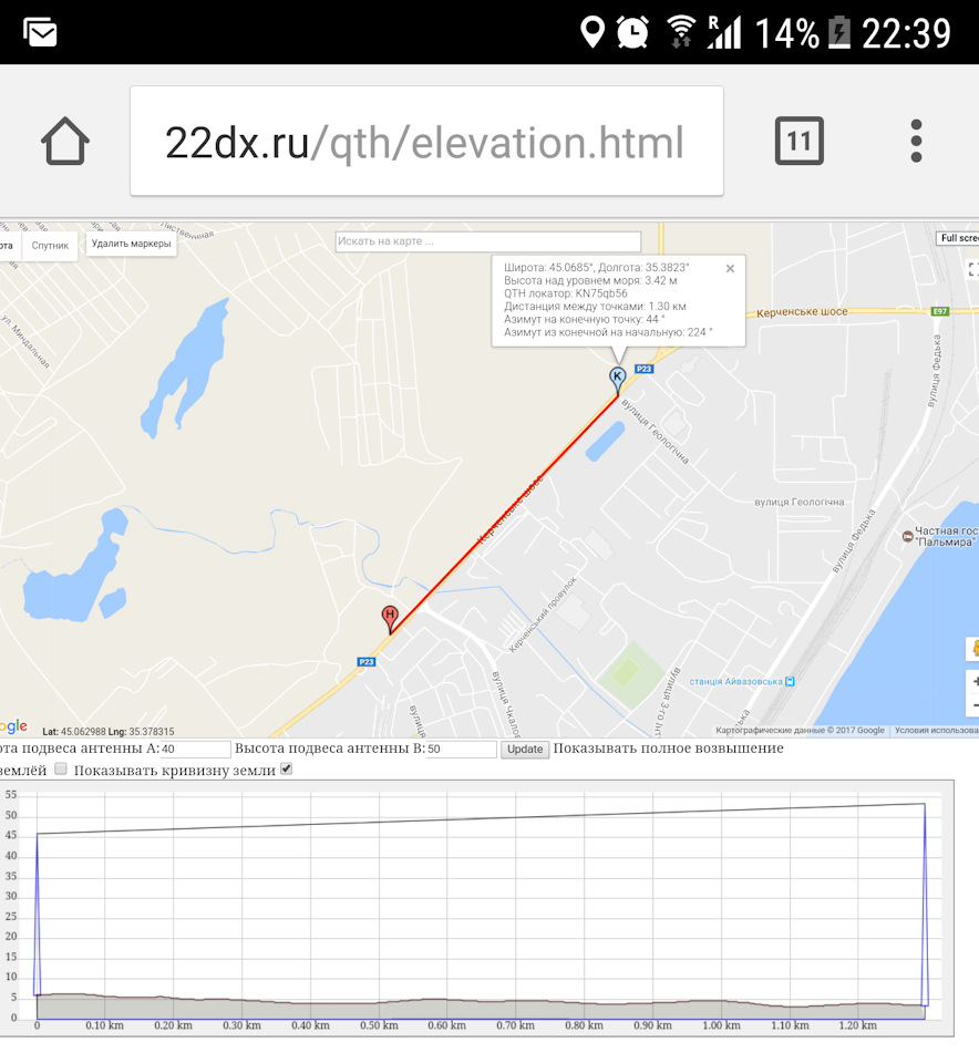 Карта qth локаторов россии