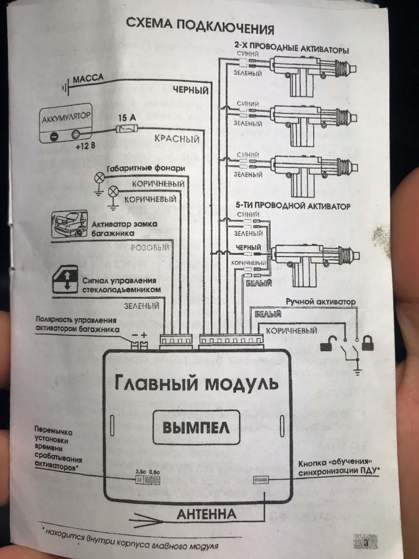 Схема подключения sheriff pwm 104