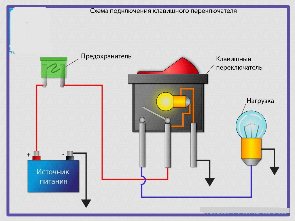 Электрическая схема кнопки