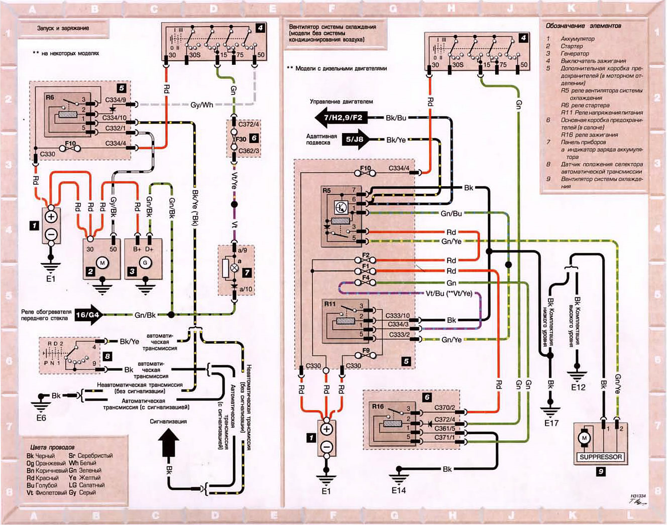 Разъём генератора 1.8td — Ford Mondeo II, 1,8 л, 1998 года | запчасти ...