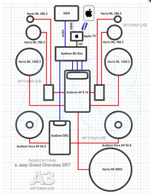 Pioneer dex p99rs схема подключения