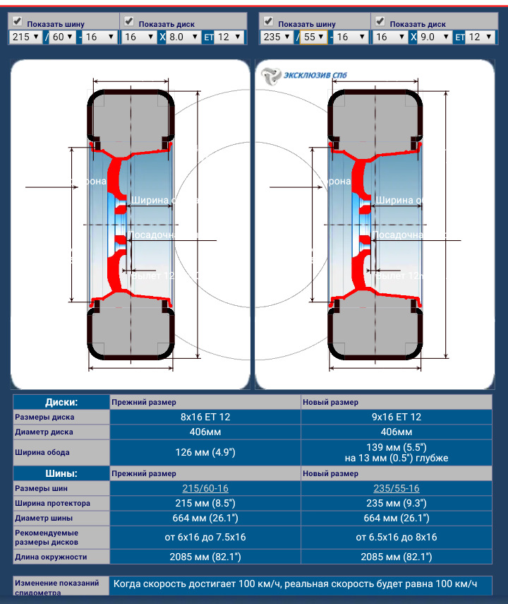 Какая ширина диска. Шины 215 85 16 на УАЗ диаметр шинный эксперт. Ширина дисков на резину 265 70 r15. Ширина диска под резину 235/75 r16. Ширина диска для резины 265/70/16.