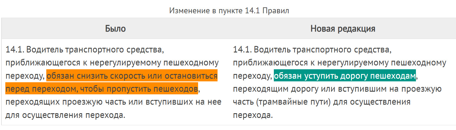 Пункт ввести. Переходы пункты разделы.