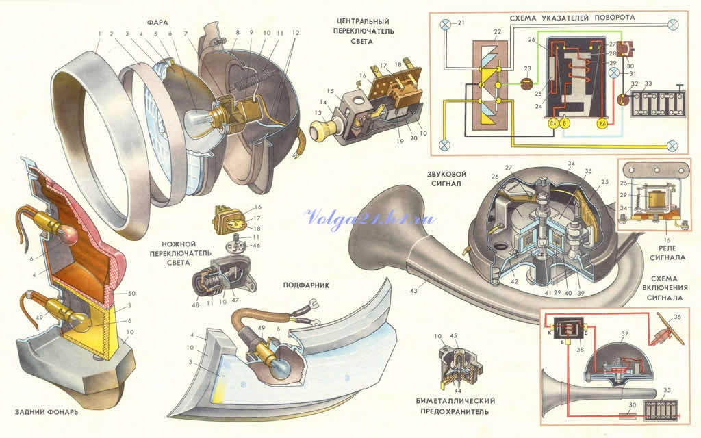 Устройство освещения сигнализации. Сигнал ГАЗ 21 схема. Схема устройства звукового сигнала. Принцип работы сигнала автомобиля звукового сигнала. Схема подключения звукового сигнала на ГАЗ 21.
