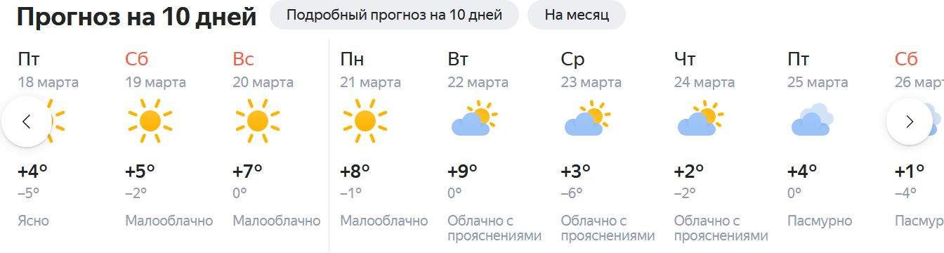 Синоптик погода пятихатка. Погода в Краснодаре. Погода в Краснодаре сегодня. Погода в Краснодаре на неделю. Прогноз погоды в Краснодаре на неделю.