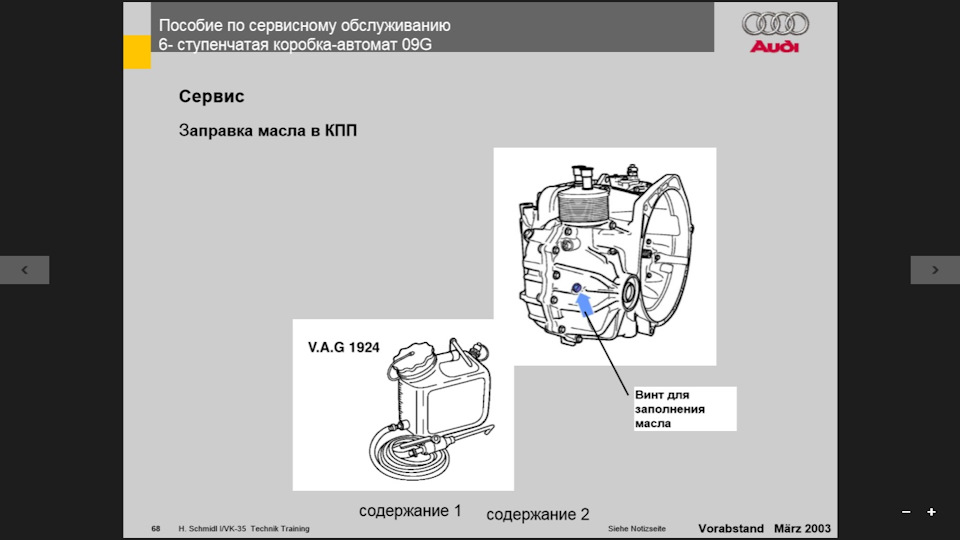 Кодирование акпп 09g