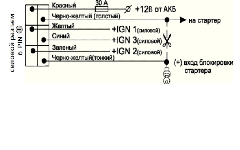 Подключение сигнализация tw 9010. Схема установки сигнализации томагавк 9030 с автозапуском. Томагавк 9010 центральный замок. Подключение сигнализация tw 9010. Томагавк tw-9020 схема.