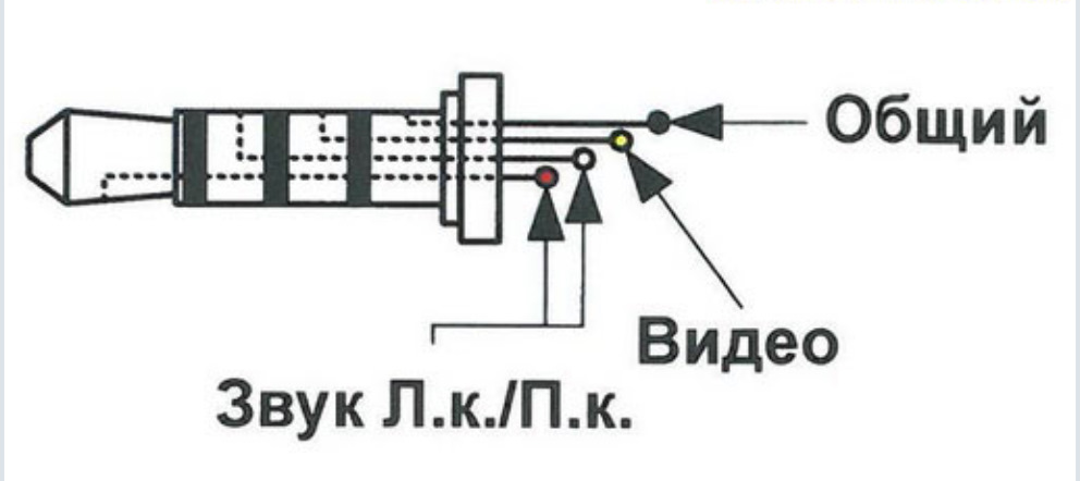 Схема 3 5 jack