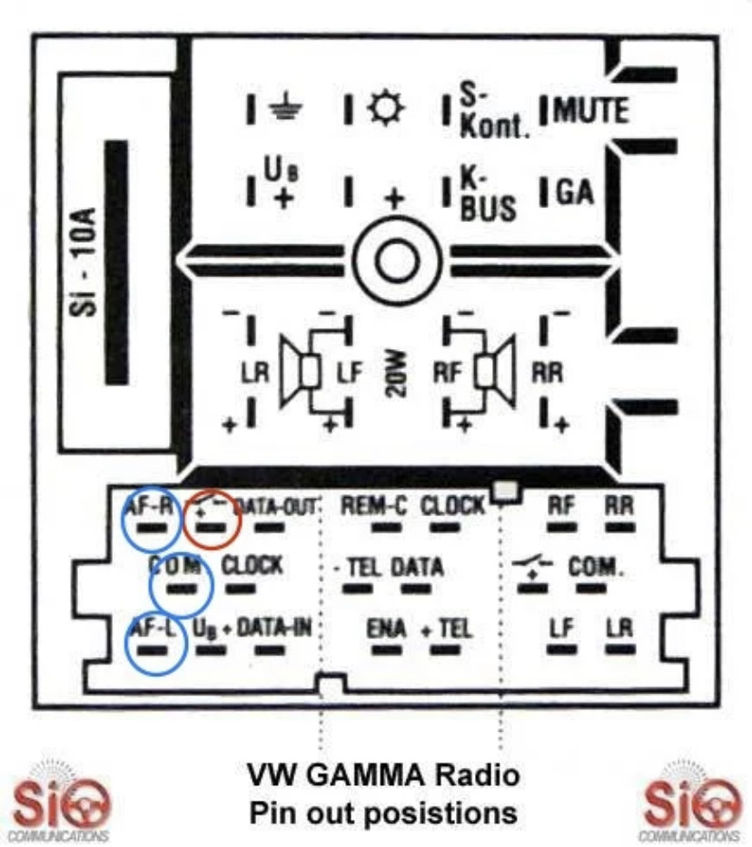 Руководство на штатную магнитолу volkswagen gamma v