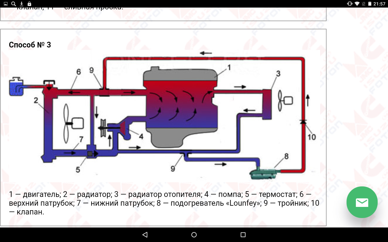 Предпусковая установка двигателя. Схема подключения подогревателя двигателя Лунфей. Схема установки электрического подогревателя двигателя 220в. Предпусковой подогреватель двигателя 220в схема подключения Лунфей. Котёл подогрева двигателя 220в схема установки.