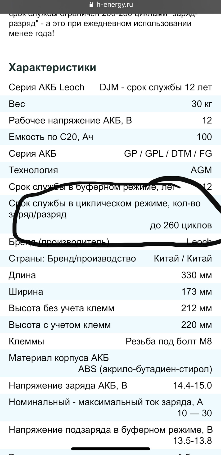 Автономное освещение гаража / резервное освещение в гараже — Сообщество  «Гараж Мечты» на DRIVE2