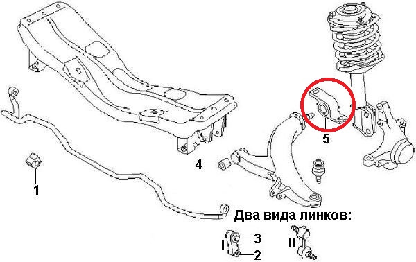 Схема подвески субару легаси bh5