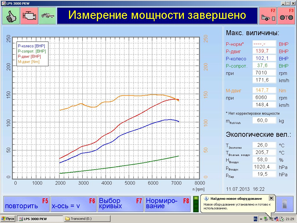 200 сил. Скорректированная мощность.