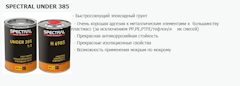 чем смыть эпоксидный грунт. Смотреть фото чем смыть эпоксидный грунт. Смотреть картинку чем смыть эпоксидный грунт. Картинка про чем смыть эпоксидный грунт. Фото чем смыть эпоксидный грунт