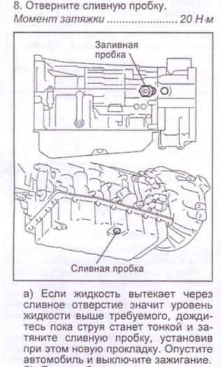 Момент затяжки сливной пробки двигателя фольксваген