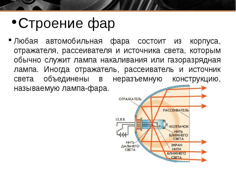 Работа фар. Строение фары. Устройство автомобильной фары. Строение фары автомобиля. Из чего состоит фара автомобиля.