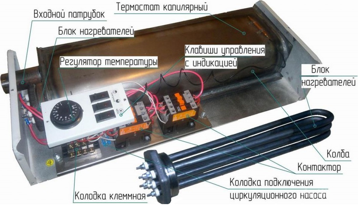 Монтаж и подключение электрокотла к системе отопления