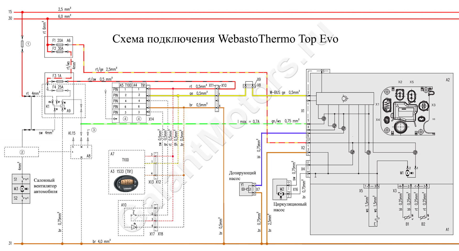 Webasto Air Top 2000 Wiring Diagram