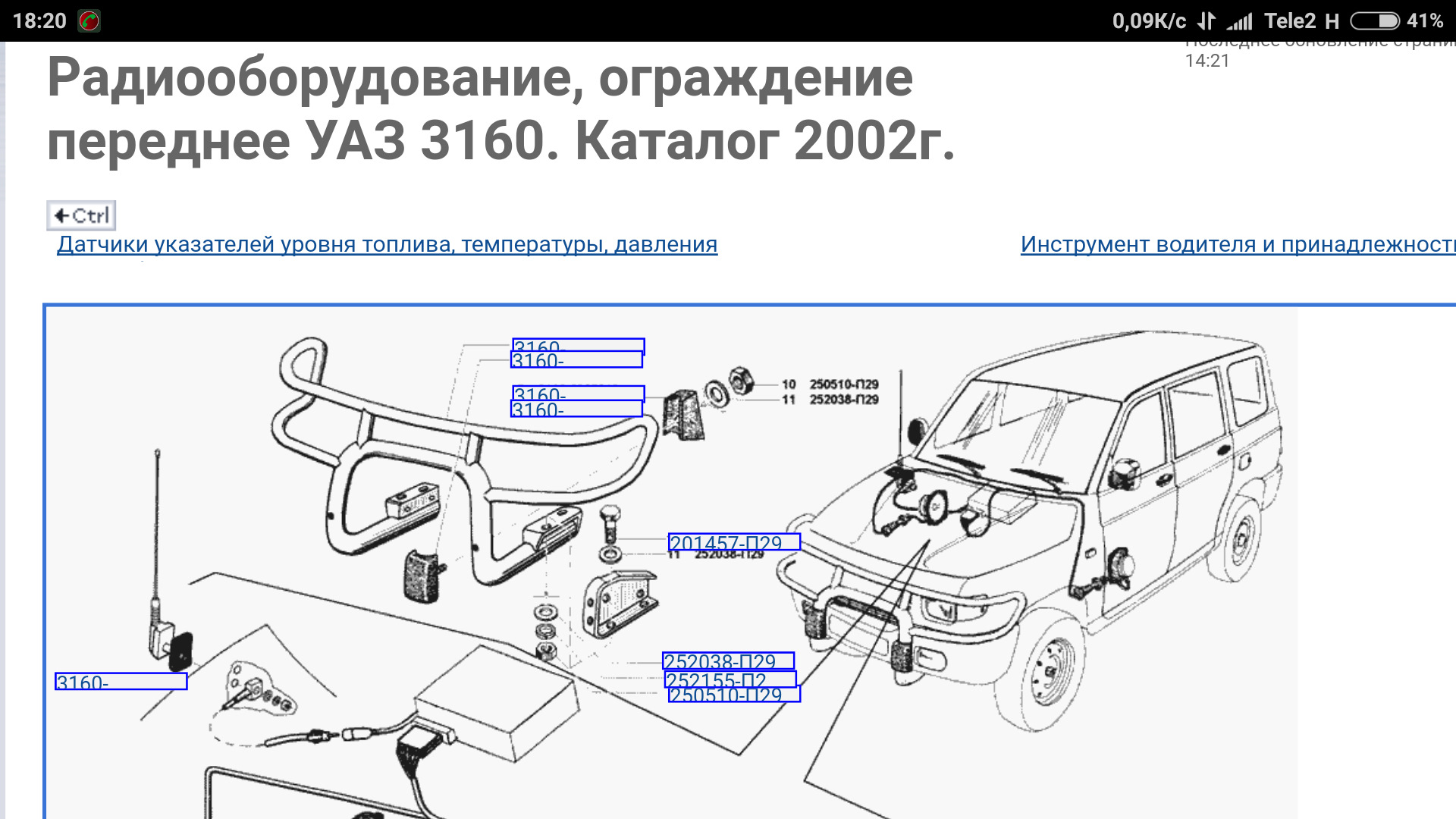 Уаз патриот габариты горят только на авто