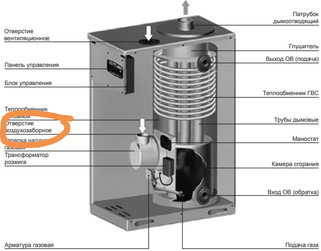 Котел навьен обратка холодная