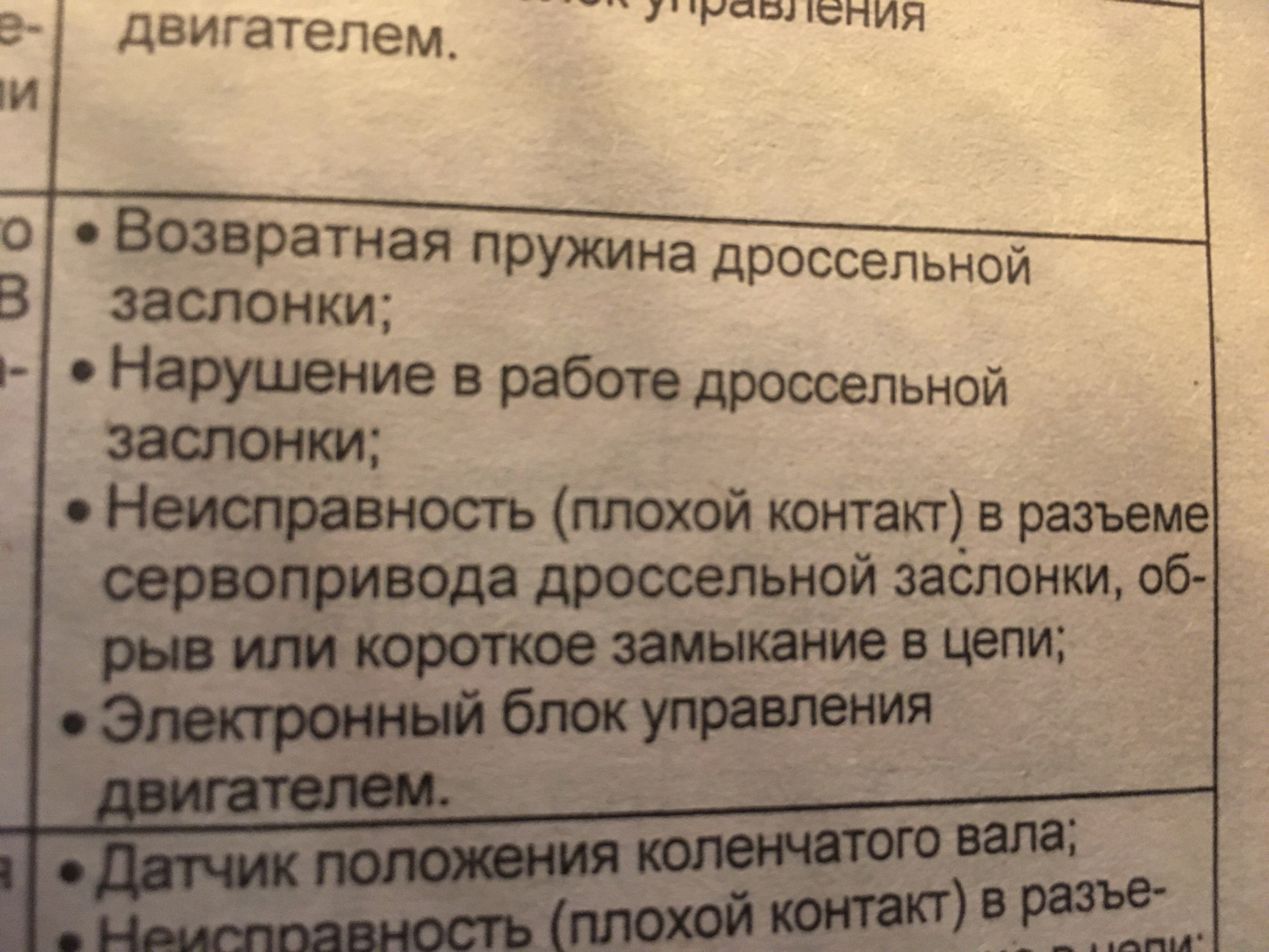 P0657 mitsubishi. Анальгин максимальная суточная доза. Натрий хлористый буфус. Максимальная суточная доза анальгина у детей. Анальгин разовая доза.