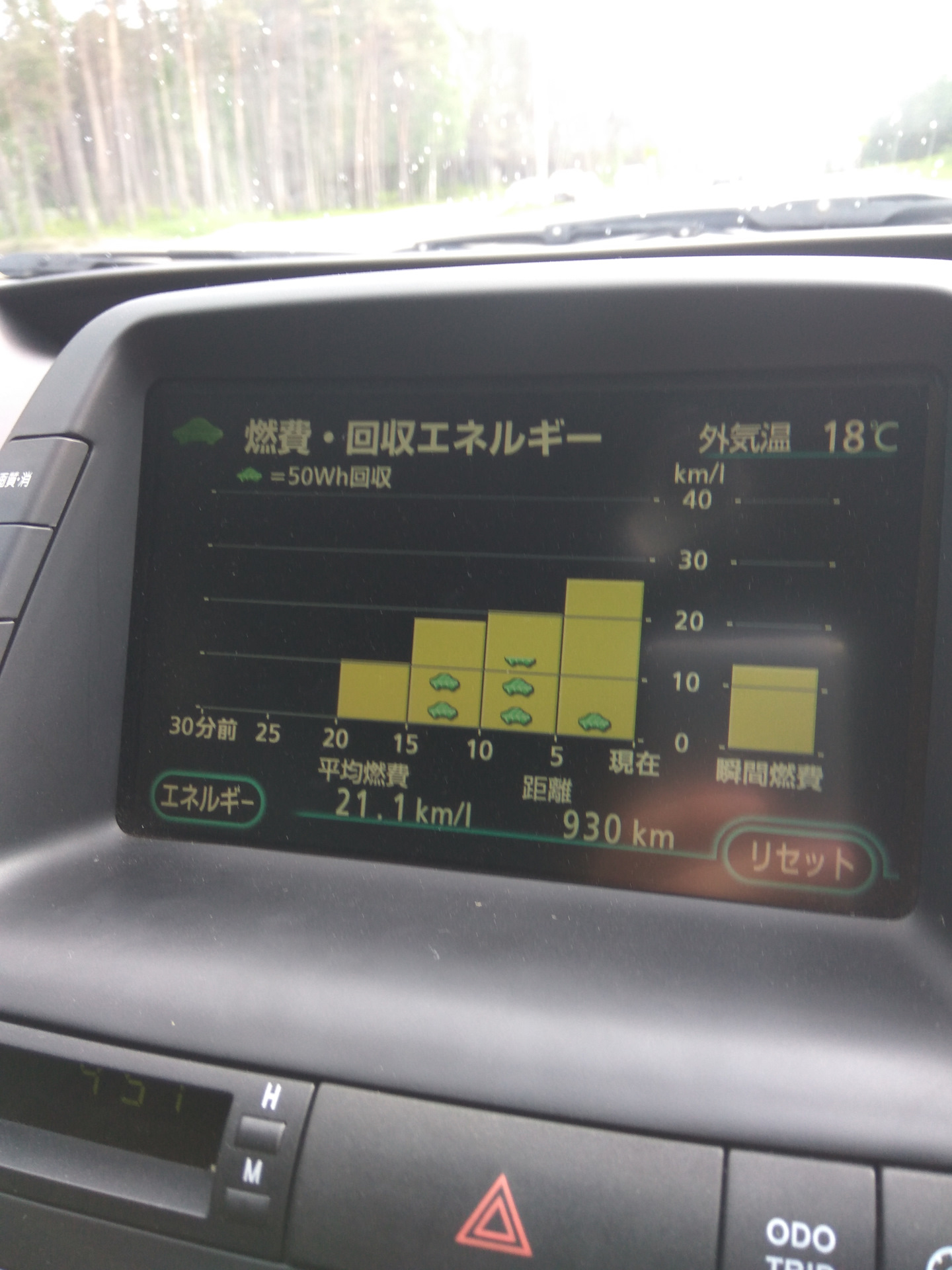 Расход — Toyota Prius (20), 1,5 л, 2010 года | наблюдение | DRIVE2