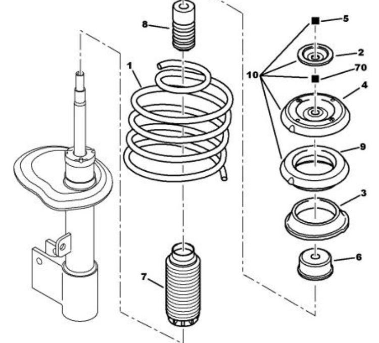 Схема амортизатора пежо 307