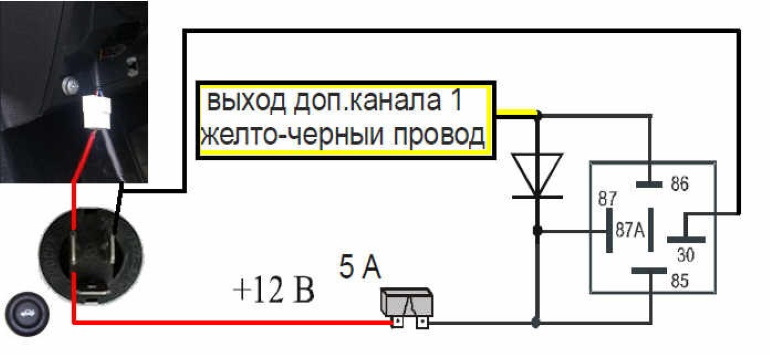 Лада гранта лифтбек схема замка багажника