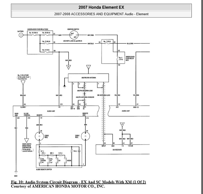 Подключение нештатной магнитолы — Honda Element, 2,4 л, 2003 года ...