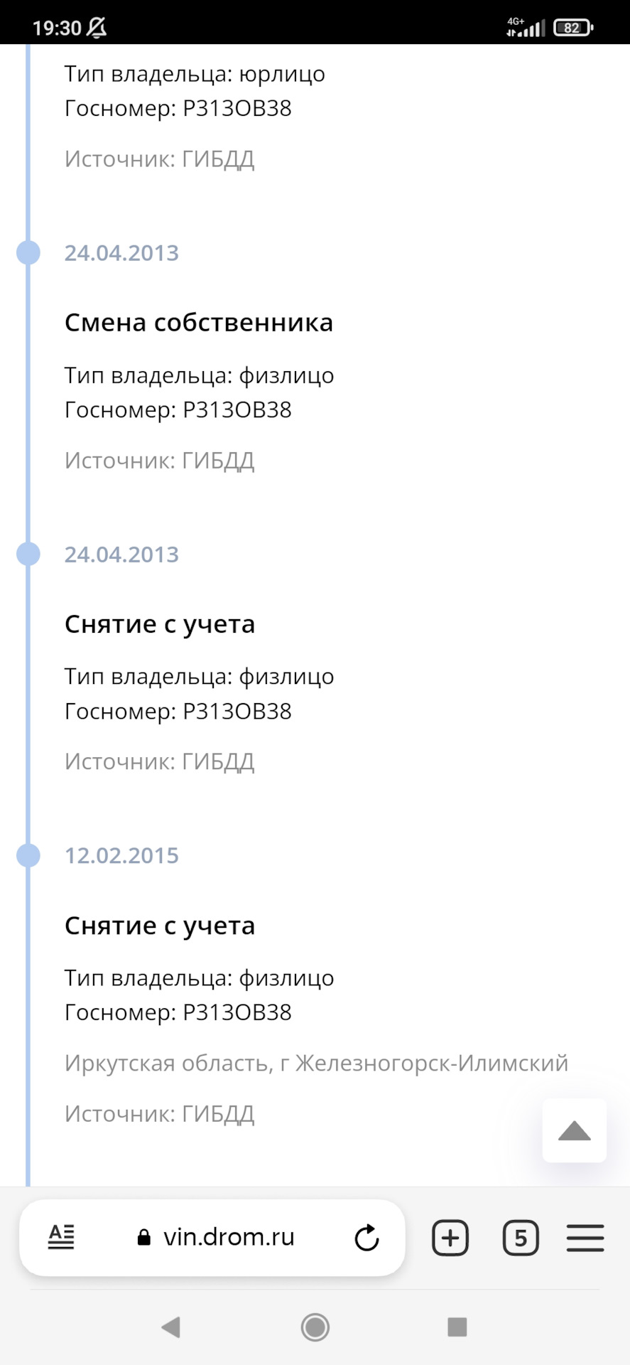 Грамотное оформление подержанного автомобиля: как оформить машину с  пробегом — Avtocod на DRIVE2