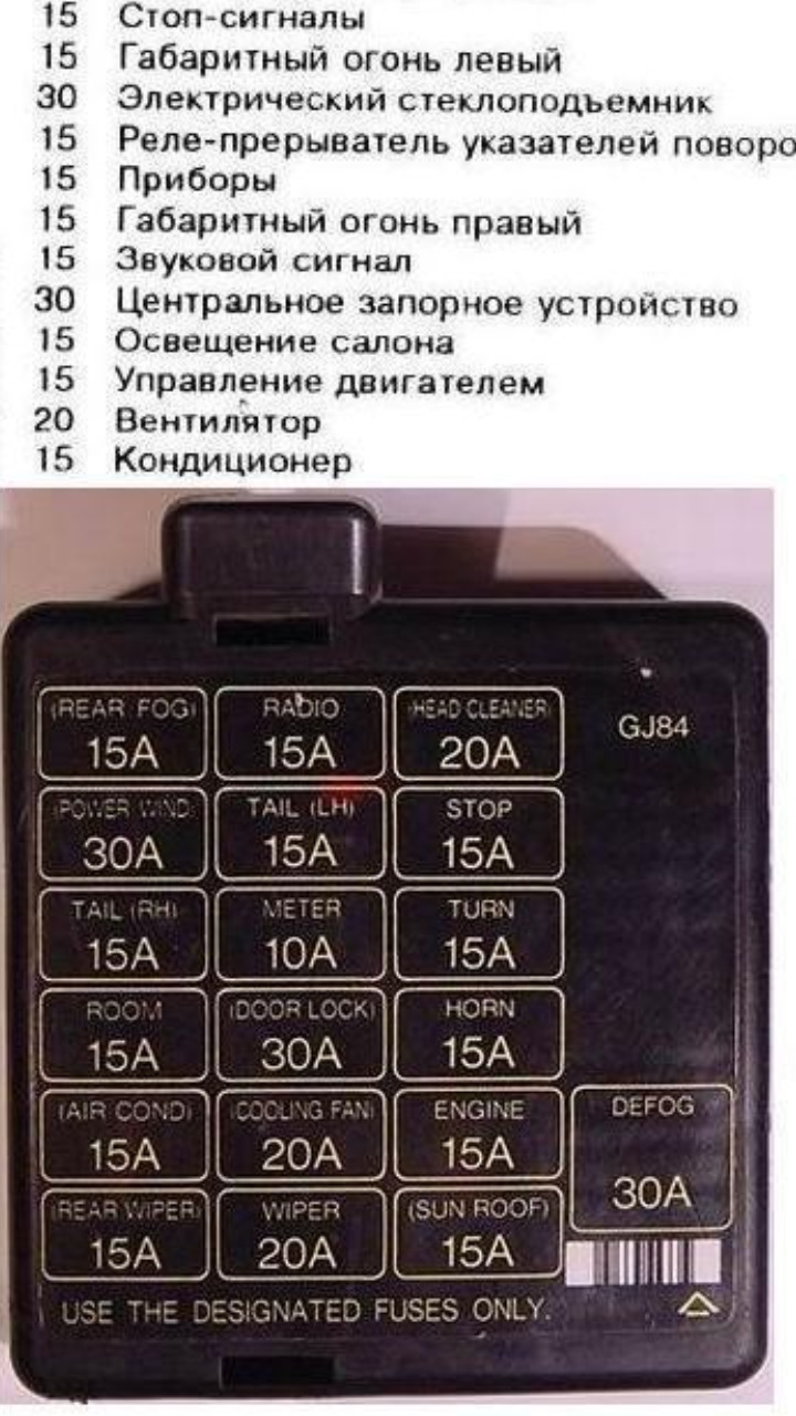 Предохранитель defog за что отвечает