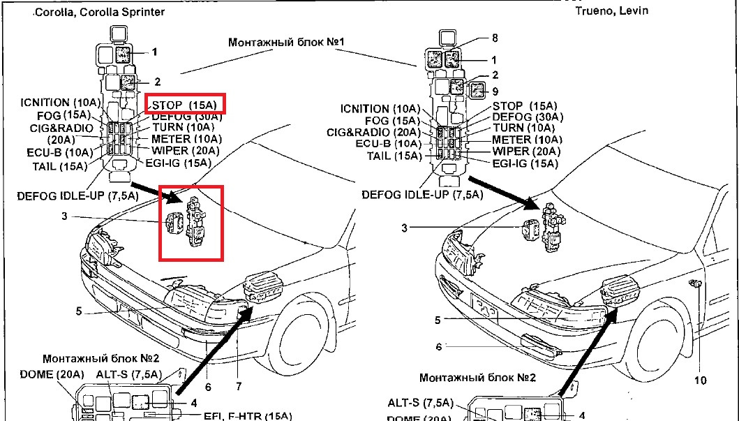 Где блок предохранителей тойота королла