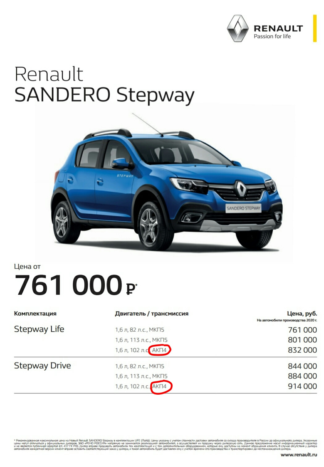 Сне❄️ок без снежка… — Renault Sandero Stepway (2G), 1,6 л, 2019 года |  наблюдение | DRIVE2