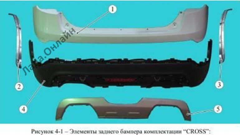 Нижняя накладка заднего бампера (черная) — LADA Vesta SW Cross, 1,8 л ...