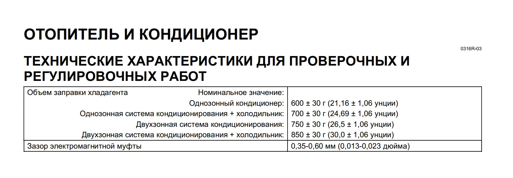 Сколько фреона ленд Крузер Прадо. Прадо 150 фреон объем. Объем фреона Прадо 120 4 литра. Ленд Крузер 20 объем фреона.