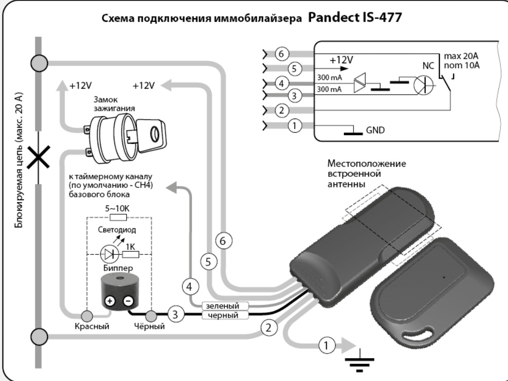 Иммобилайзер как узнать. Схема установки сигнализации иммобилайзер. Иммобилайзер Пандект схема. Схема установки иммобилайзера Pandect is - 350. Иммобилайзер Pandect is-472 схема.