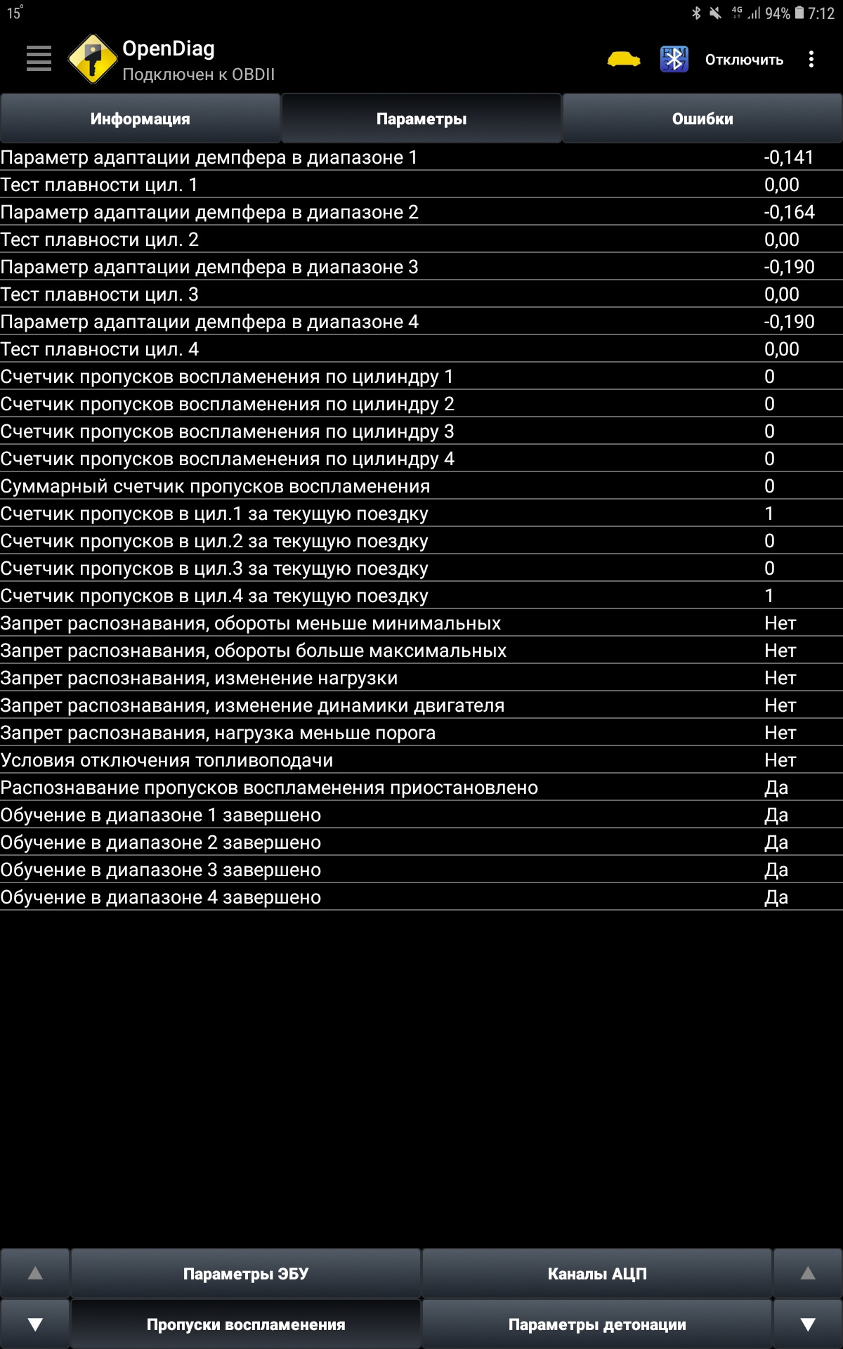 Параметр адаптации демпфера в диапазоне 1 на ниве