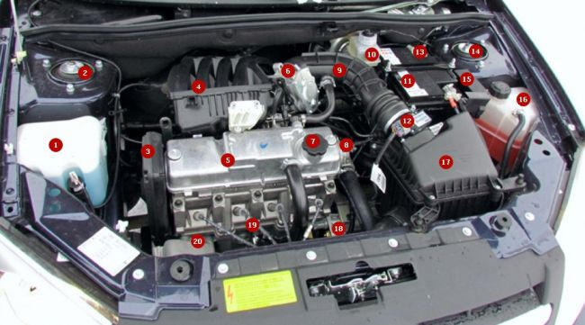 Расположение под капотом гранта обороты 2тыс и не падают - Lada Гранта, 1,6 л, 2015 года своими руками DRIVE2