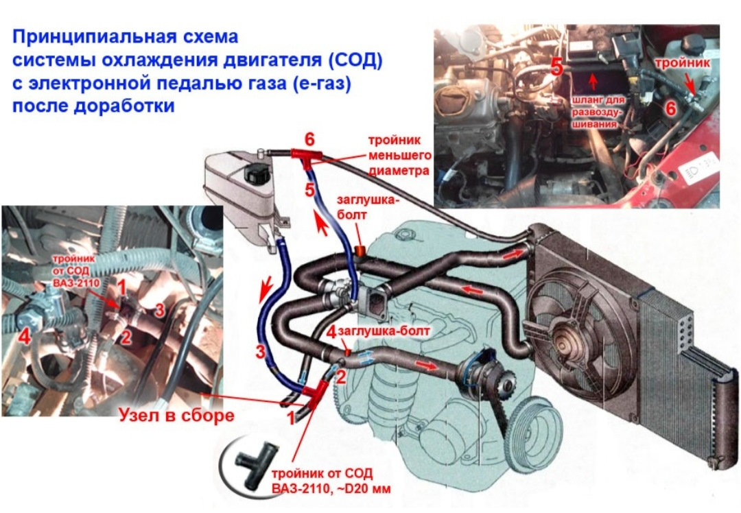 Система Охлаждения Двигателя (С.О.Д) Лада Калина 1 — DRIVE2