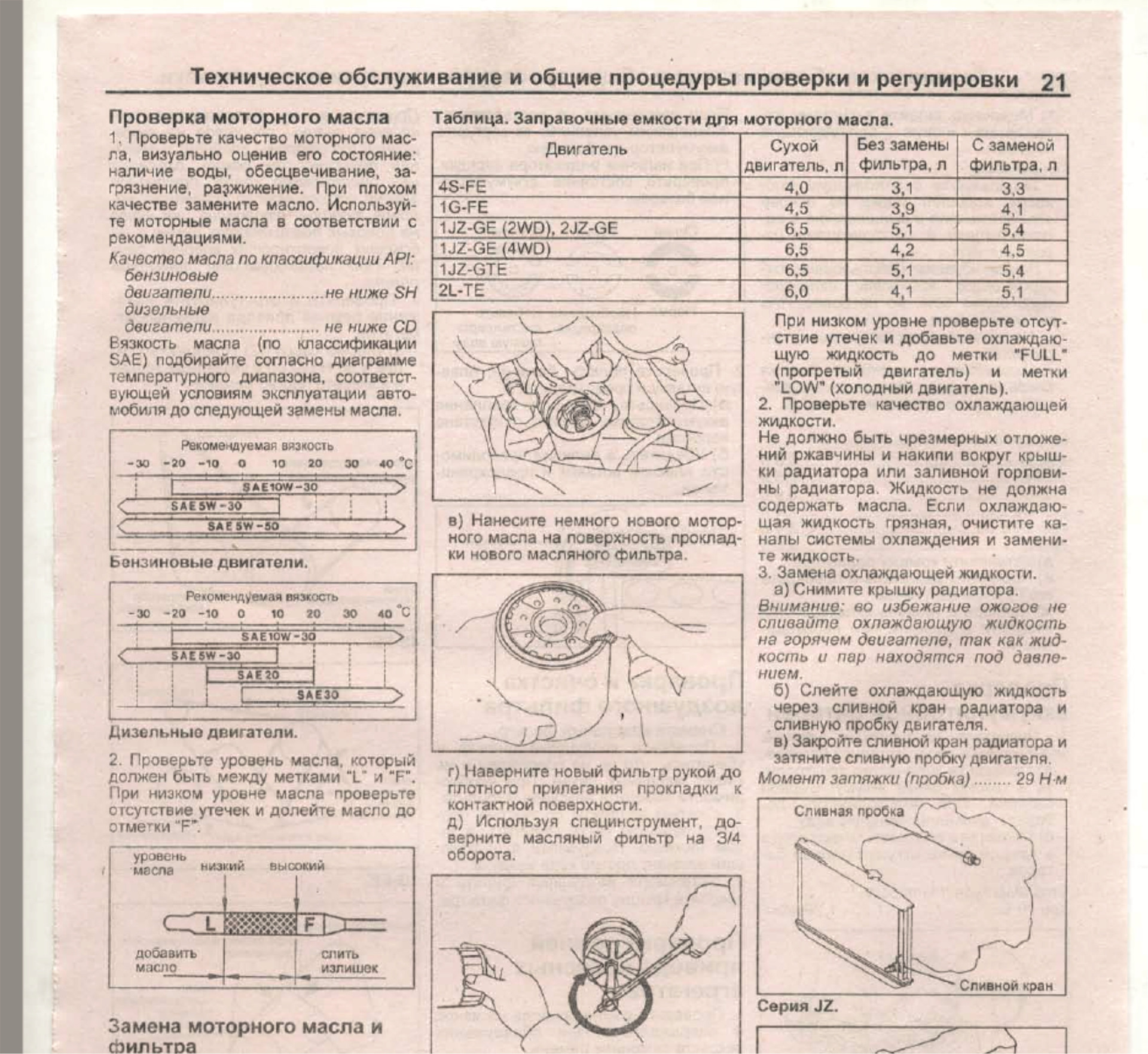 Момент затяжки сливной пробки двигателя фольксваген