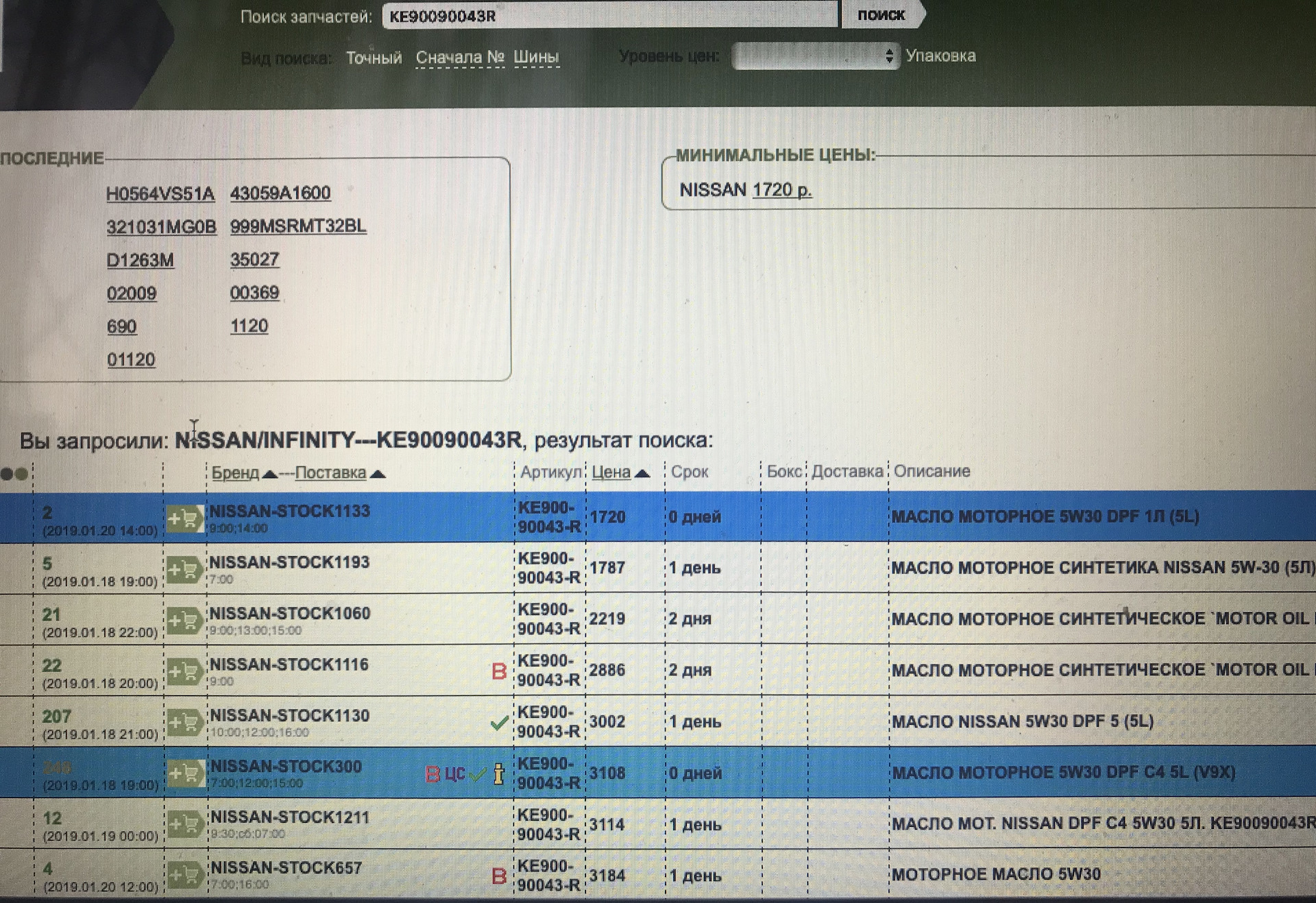 Допуск по маслу rn 0720 — Nissan X-Trail III (t32), 1,6 л, 2015 года ...