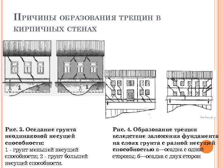 Объектив предназначенный для получения искаженного изображения неодинакового по масштабу 9 букв