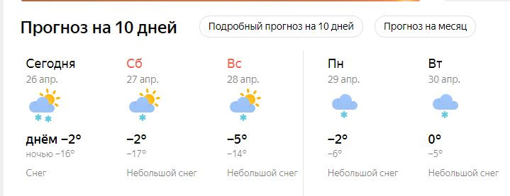 Прогноз погоды в валуйках на неделю. Погода в Сарове. Прогноз погоды Саров. Погода Саров сегодня. Прогноз погоды в Сарове на сегодня.