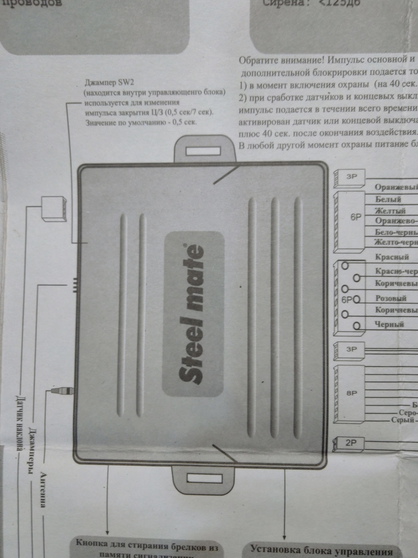 Парктроник steel mate инструкция