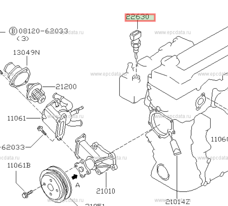 Датчик охлаждающей жидкости ниссан примера р12