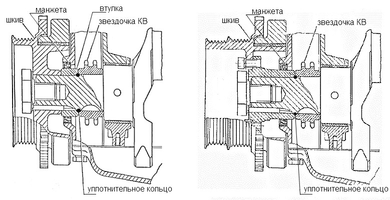 Коленвал змз 409 чертеж